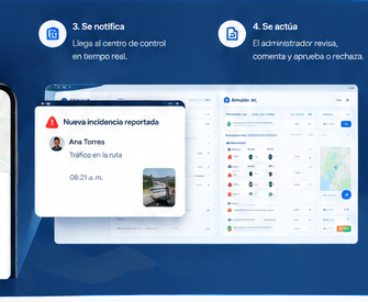 3. Se notifica